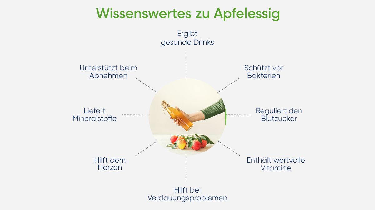 Entlastung der Muskeln mit Magnesiumcitrat