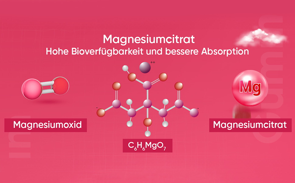 magnesium-citrate-gummies